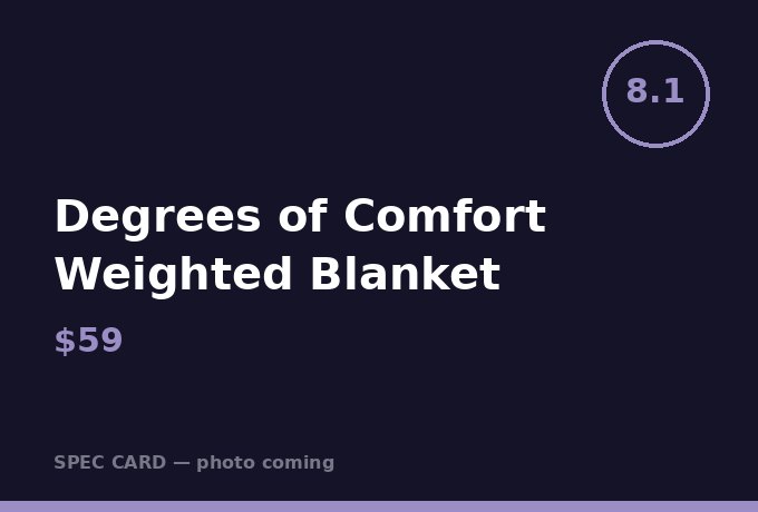 Degrees of Comfort Weighted Blanket